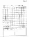 Fig. 74 - Multi-feed dipole antenna and method