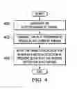 Fig. 05 - Activating motion detectors