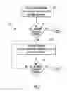 Fig. 07 - Transmission scheduling for ADS-B ground systems