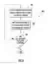 Fig. 08 - Transmission scheduling for ADS-B ground systems