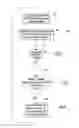 Fig. 09 - Transmission scheduling for ADS-B ground systems