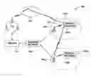 Fig. 01 - Method and Apparatus for Managing Time in a Satellite Positioning System