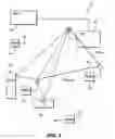Fig. 02 - Method and system for positioning mobile units based on angle measurements