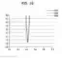 Fig. 08 - PATCH ANTENNA IN WIRELESS COMMUNICATION SYSTEM AND METHOD FOR MANUFACTURING THE SAME
