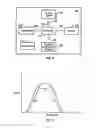 Fig. 07 - Multi-function roller apparatus and method for a control device