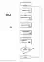 Fig. 07 - Custom PSFs using clustered light sources
