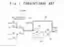 Fig. 02 - DRIVER AND DISPLAY DEVICE USING THE SAME