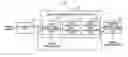 Fig. 01 - Apparatus and method extracting light and texture, and rendering apparatus using light and texture