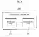 Fig. 06 - Apparatus and method extracting light and texture, and rendering apparatus using light and texture