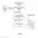 Fig. 02 - DISPLAYING A VISUALIZATION OF EVENT INSTANCES AND COMMON EVENT SEQUENCES