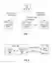 Fig. 02 - Method and system for providing images of a virtual world scene and method and system for processing the same