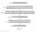 Fig. 08 - Display systems and methods for displaying enhanced vision and synthetic images