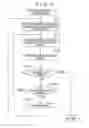 Fig. 04 - MAP DISPLAY APPARATUS, METHOD, AND PROGRAM