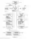 Fig. 22 - CONTROLLER FOR ENCODING TAGS FOR PRINTING BY PRINTHEAD