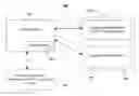 Fig. 01 - Remote determination of image-acquisition settings and opportunities