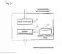 Fig. 06 - THREE-DIMENSIONAL MEASUREMENT APPARATUS AND METHOD