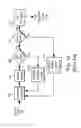 Fig. 02 - Synthetic aperture optics imaging method using minimum selective excitation patterns