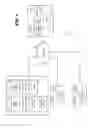Fig. 02 - Microscope for Forensic Examination