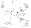 Fig. 01 - CONTENT MANAGEMENT IN A VIDEO SURVEILLANCE SYSTEM