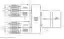 Fig. 01 - Method of optimizing the search for a scene on the basis of a stream of images archived in a video database