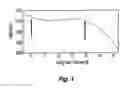 Fig. 02 - Reflective optical element and EUV lithography appliance