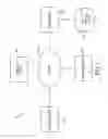 Fig. 02 - Low cost overnight printing