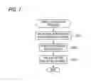 Fig. 08 - Print control apparatus, program and method of displaying print setting screen