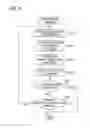 Fig. 10 - Print control apparatus, program and method of displaying print setting screen