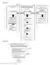 Fig. 04 - DELIVERY TRANSFER SYSTEM AND DELIVERY ORDER FORM PRINTING PROGRAM