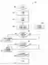 Fig. 01 - Method and apparatus for printing and inserting dividers into multi-section documents from multiple files