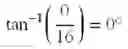 Fig. 22 - Methods and systems for estimation of document skew in an image