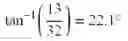 Fig. 35 - Methods and systems for estimation of document skew in an image