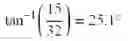 Fig. 43 - Methods and systems for estimation of document skew in an image