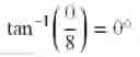 Fig. 45 - Methods and systems for estimation of document skew in an image