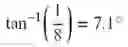 Fig. 49 - Methods and systems for estimation of document skew in an image