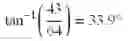 Fig. 76 - Methods and systems for estimation of document skew in an image