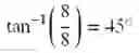Fig. 77 - Methods and systems for estimation of document skew in an image