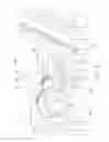 Fig. 07 - Transmission device