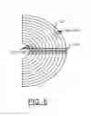 Fig. 06 - Ultra fast disk access using arrays of fixed read/write transducers