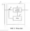 Fig. 02 - Overcurrent relay