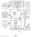 Fig. 02 - Non-volatile semiconductor memory device and a programming method thereof