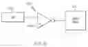 Fig. 07 - Voltage regulator bypass in memory device