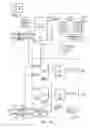 Fig. 03 - Double data rate output circuit and method