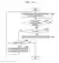 Fig. 27 - Node, computer-readable medium storing communication program, and communication method