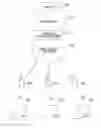 Fig. 01 - Mobile communication system and communication method