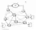 Fig. 01 - Wireless mesh network transit link topology optimization method and system