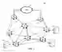 Fig. 02 - Wireless mesh network transit link topology optimization method and system