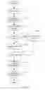 Fig. 06 - Wireless mesh network transit link topology optimization method and system