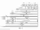 Fig. 08 - METHODS AND SYSTEMS FOR MULTIPLEXING MULTIPLE SERVICE COMPONENTS INTO ONE FLOW IN A FORWARD LINK ONLY NETWORK