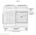 Fig. 02 - Method for mapping a physical downlink control format indicator channel to physical resources